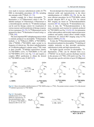 72                                                                                                       T.L. Roß and S.M. Ametamey

were made to increase radiochemical yields of [18F]                  Several attempts have been made to improve radio-
FDG in electrophilic procedures [48 50], including                chemical yields and regioselectivity in the direct
also attempts with [18F]XeF2 [51 53].                             radioﬂuorination of L-DOPA [58, 59]. So far, the
    Another example for a direct electrophilic 18F-               most efﬁcient procedures for 6-[18F]F-DOPA which
ﬂuorination is 5-[18F]ﬂuorouracil which is the 18F-               provide adequate RCY of up to 33% for clinical
labelled analogue of 5-ﬂuorouracil. 5-Fluorouracil is             PET imaging are based on 18F-ﬂuorodemetallation
a chemotherapeutic and thus its 18F-labelled analogue             reactions [60 62]. Among the 18F-demetallation reac-
can be used for therapy control, for visualisation of             tions, to date, the 18F-ﬂuorodestannylation is the
various tumours and for prediction of therapy response            most commonly used reaction for routinely produced
in liver metastases [54, 55]. 5-[18F]ﬂuorouracil can be           6-[18F]F-DOPA (see Fig. 5.3) [34, 63]. An automation
prepared by direct 18F-ﬂuorination of uracil using c.a.           of this radiosynthesis and recently improved precursor
[18F]F2 [56].                                                     synthesis and quality control allows reliable routine
    The most important PET radiopharmaceutical which              productions for clinical PET imaging using 6-[18F]
is routinely produced via electrophilic 18F-ﬂuorination           ﬂuoro-L-DOPA [35, 64].
methods is 6-[18F]ﬂuoro-L-DOPA ([18F]F-DOPA).                        To date, the 18F-ﬂuorodestannylations are generally
After [18F]FDG, [18F]F-DOPA ranks second in its                   the preferred methods for electrophilic 18F-labelling of
frequency of clinical use. The direct radioﬂuorination            complex molecules as they provided satisfactory
of 3,4-dihydroxyphenyl-L-alanine using [18F]F2 leads              radiochemical yields and high regioselectivity.
to three possible 18F-labelled regioisomers namely                   For higher speciﬁc activities in electrophilic 18F-
2-[18F]F-DOPA (12%), 5-[18F]F-DOPA (1.7%) and                     ﬂuorinations, [18F]F2 can be obtained from n.c.a.
6-[18F]F-DOPA (21%) (see Fig. 5.2) and requires a                 [18F]CH3F via an electric gaseous discharge reaction
complex HPLC puriﬁcation to obtain the desired                    in the presence of [19F]F2 (150 nmol) (see Fig. 5.4).
6-[18F]F-DOPA in only 3% RCY [57].                                This provides speciﬁc activities of up to 55 GBq/mmol

          COOH                                           COOH                                    COOH                          COOH

            NH2                                             NH2                                    NH2                           NH2
                          c.a. [18F]F2                    18F                                                   18F
                                                                      +                                   +
                          -65°C, HF
                                                                            18F
            OH                                              OH                                     OH                            OH
     OH                                             OH                                  OH                                OH


 L- DOPA                                       2- [18F]F-DOPA                     5-[18F] F-DOPA                      6-[18F]F-DOPA
                                                     12%                               1.7%                                21%

Fig. 5.2 Direct electrophilic radioﬂuorination of [18F]F DOPA using c.a. [18F]F2. The product mixture contains 21% of the desired
18
  F labelled regioisomer 6 [18F]F DOPA



Fig. 5.3 Electrophilic                           COOEt                                                                        COOH
radioﬂuorination of 6 [18F]F
DOPA by regioselective 18F                           NHBoc                                                                      NH2
ﬂuorodestannylation. After       Me3Sn                                    1. c.a.   [18F]F   2                18F
45 50 min 6 [18F]F DOPA is
obtained in RCY of 26 33%                                                 2. HBr, 130°C
                                                     OBoc                                                                       OH
                                             OBoc                                                                        OH

                                                                                                              6-[18F]Fluoro-L-DOPA
                                                                                                                  RCY = 26–30 %
 