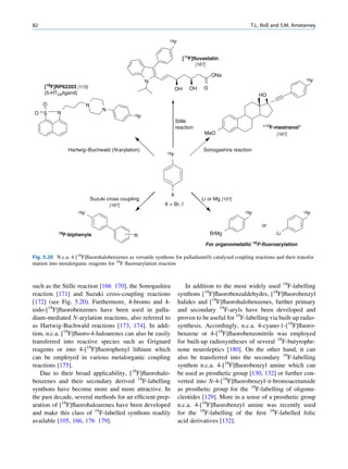 82                                                                                                     T.L. Roß and S.M. Ametamey

                                                              18F



                                                                      [18F]fluvastatin
                                                                              [167]

                                                                                        ONa
                                                                                                                                  18F
                                                      N
     [18F]RP62203 [173]                                            OH    OH       O
     (5-HT2Aligand)                                                                                          HO
     O                    N
                                   N
O S        N                                    18F
                                                                   Stille
                                                                   reaction                                    18F-mestranol
                                                                                  MeO                                [167]


                Hartwig–Buchwald (N-arylation)                                    Sonogashira reaction
                                                             18F




                                                               X
                              Suzuki cross coupling                              Li or Mg [157]
                                       [167]                X = Br, I
                    18F                                                                              18F                         18F


                                                                                                              or
           18F-biphenyls
                                                R                                      BrMg                          Li

                                                                                      For organometallic   18F-fluoroarylation


Fig. 5.20 N.c.a. 4 [18F]ﬂuorohalobenzenes as versatile synthons for palladium(0) catalysed coupling reactions and their transfor
mation into metalorganic reagents for 18F ﬂuoroarylation reaction



such as the Stille reaction [166 170], the Sonogashira                 In addition to the most widely used 18F-labelling
reaction [171] and Suzuki cross-coupling reactions                  synthons [18F]ﬂuorobenzaldehydes, [18F]ﬂuorobenzyl
[172] (see Fig. 5.20). Furthermore, 4-bromo and 4-                  halides and [18F]ﬂuorohalobenzenes, further primary
iodo-[18F]ﬂuorobenzenes have been used in palla-                    and secondary 18F-aryls have been developed and
dium-mediated N-arylation reactions, also referred to               proven to be useful for 18F-labelling via built-up radio-
as Hartwig-Buchwald reactions [173, 174]. In addi-                  synthesis. Accordingly, n.c.a. 4-cyano-1-[18F]ﬂuoro-
tion, n.c.a. [18F]ﬂuoro-4-haloarenes can also be easily             benzene or 4-[18F]ﬂuorobenzonitrile was employed
transferred into reactive species such as Grignard                  for built-up radiosyntheses of several 18F-butyrophe-
reagents or into 4-[18F]ﬂuorophenyl lithium which                   none neuroleptics [180]. On the other hand, it can
can be employed in various metalorganic coupling                    also be transferred into the secondary 18F-labelling
reactions [175].                                                    synthon n.c.a. 4-[18F]ﬂuorobenzyl amine which can
   Due to their broad applicability, [18F]ﬂuorohalo-                be used as prosthetic group [130, 132] or further con-
benzenes and their secondary derived 18F-labelling                  verted into N-4-[18F]ﬂuorobenzyl-a-bromoacetamide
synthons have become more and more attractive. In                   as prosthetic group for the 18F-labelling of oligonu-
the past decade, several methods for an efﬁcient prep-              cleotides [129]. More in a sense of a prosthetic group
aration of [18F]ﬂuorohaloarenes have been developed                 n.c.a. 4-[18F]ﬂuorobenzyl amine was recently used
and make this class of 18F-labelled synthons readily                for the 18F-labelling of the ﬁrst 18F-labelled folic
available [105, 166, 176 179].                                      acid derivatives [132].
 