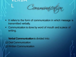 Verbal Communication Basic Basics communication | PPTX