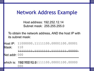 Network Address Example
Host address: 192.252.12.14
Subnet mask: 255.255.255.0
11000000.11111100.00001100.00001
110
11111111.11111111.11111111.00000
000
11000000.11111100.00001100.00000
000
To obtain the network address, AND the host IP with
its subnet mask:
Host IP:
Mask:
Net addr:
which is: 192.152.12.0
 