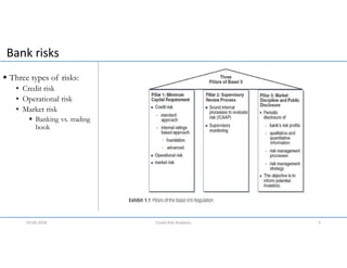 basics credit risk for credit risk analysis.pdf
