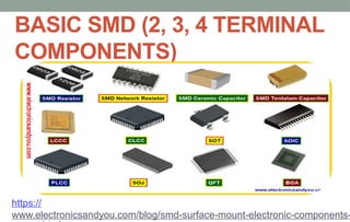 Sdm2 Core Module Basic Of SDM components ,Soldering and Desoldering,.pptx