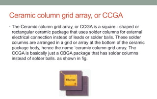 Basic Of SDM components ,Soldering and Desoldering,.pptx
