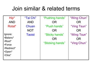 Join similar & related terms Hip* AND Rotat* Ignore: Balanc* Root* Force Redirect* Open* Clos* “ Tai Chi” AND Chuan NOT Taoist “ Pushing hands” OR “ Push hands” OR “ Sticky hands” OR “ Sticking hands” “ Wing Chun” OR “ Ving Tsun” OR “ Wing Tsun” OR “ Ving Chun” 