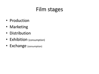 Film stages
• Production
• Marketing
• Distribution
• Exhibition (consumption)
• Exchange (consumption)
 
