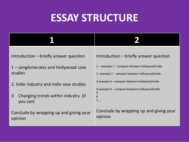 The Organizational Structure of a business - My Essay Hero business essay structure