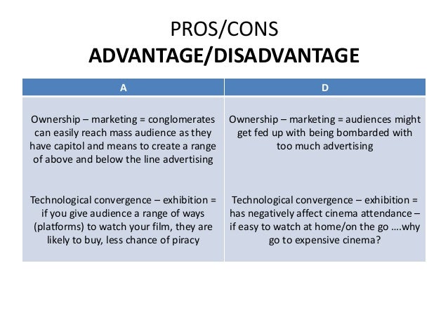 Technology pros and cons essay
