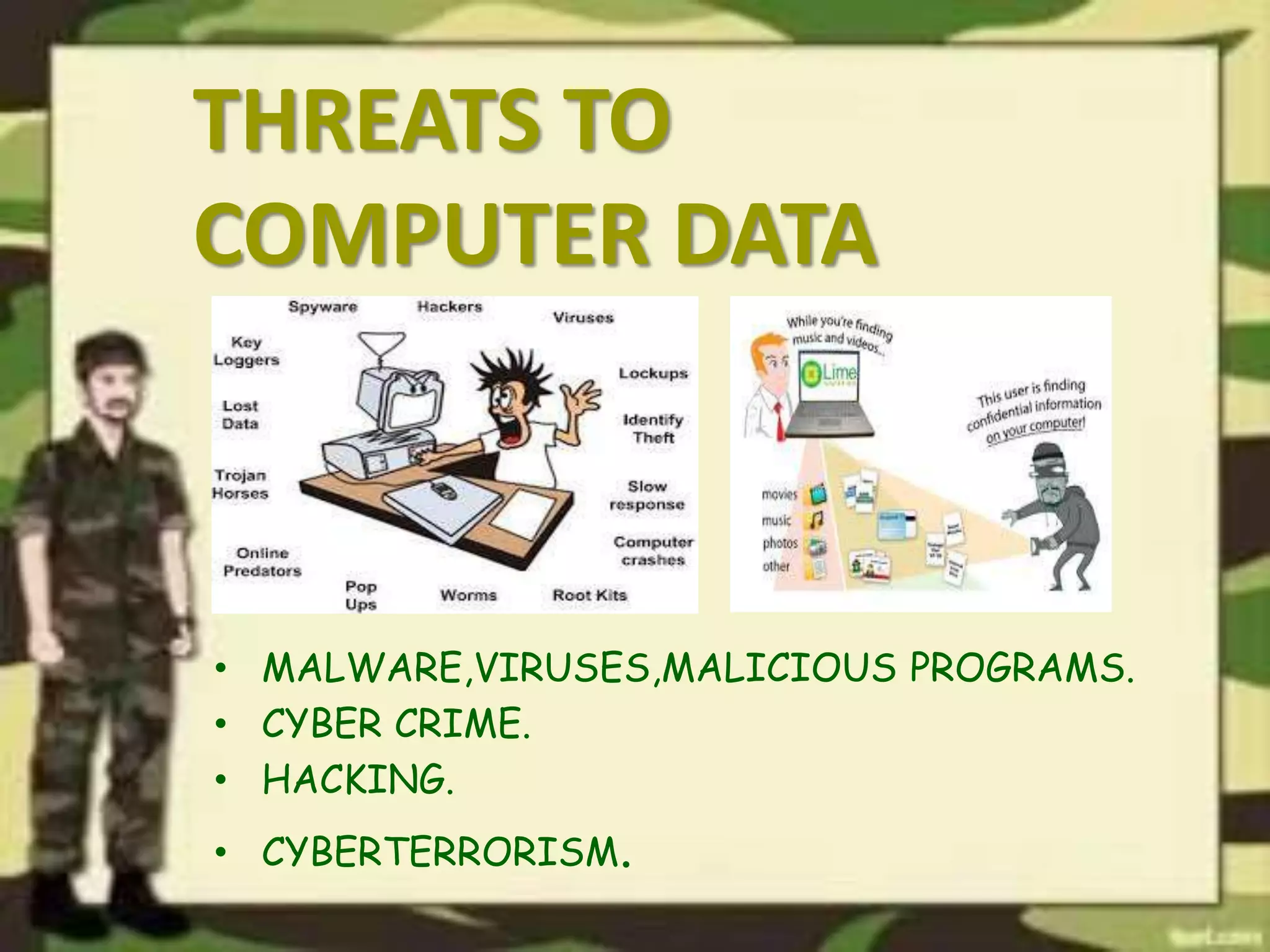THREATS TO
COMPUTER DATA
• MALWARE,VIRUSES,MALICIOUS PROGRAMS.
• CYBER CRIME.
• HACKING.
• CYBERTERRORISM.
 