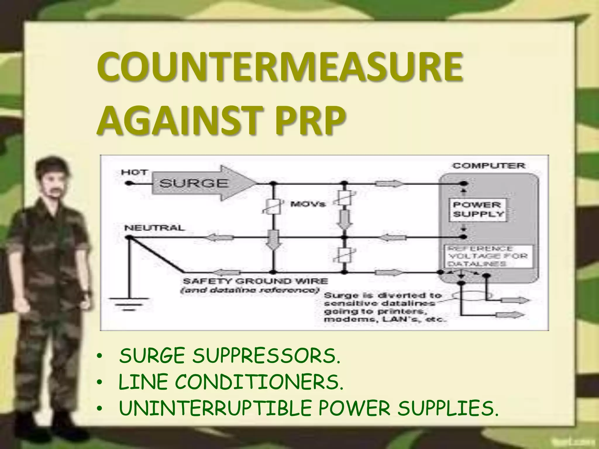COUNTERMEASURE
AGAINST PRP
• SURGE SUPPRESSORS.
• LINE CONDITIONERS.
• UNINTERRUPTIBLE POWER SUPPLIES.
 