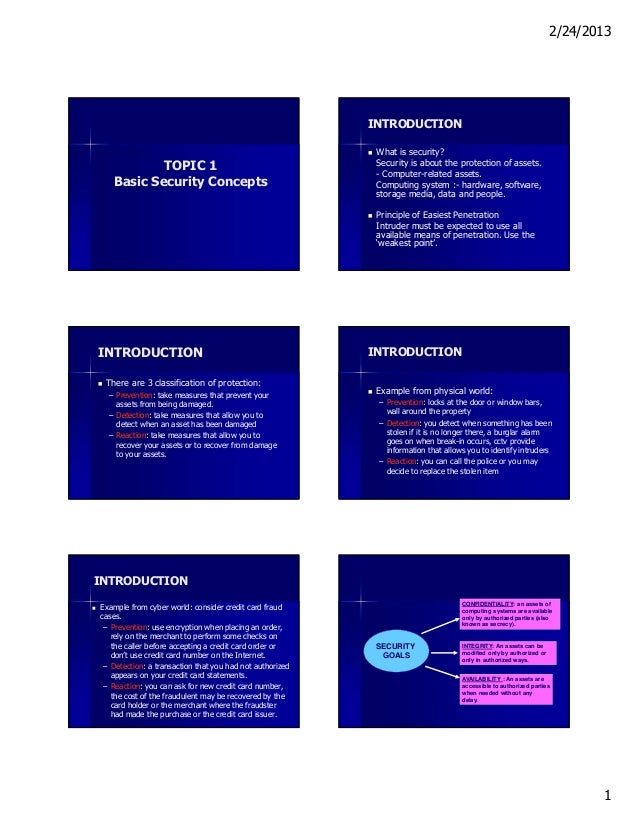 Basic Security Concepts chapter 1 6perpage Basic security concepts chapter 1 6perpage