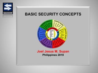 BASIC SECURITY CONCEPTS
Joel Jesus M. Supan
Philippines 2019
 