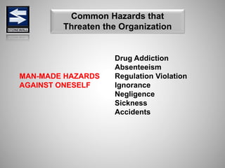 MAN-MADE HAZARDS
AGAINST ONESELF
Drug Addiction
Absenteeism
Regulation Violation
Ignorance
Negligence
Sickness
Accidents
Common Hazards that
Threaten the Organization
 