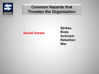 Social Unrest
Strikes
Riots
Activism
Rebellion
War
Common Hazards that
Threaten the Organization
 