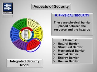6. PHYSICAL SECURITY
These are physical barrier
placed between the
resource and the hazards
Integrated Security
Model
Aspects of Security
Elements:
 Natural Barrier
 Structural Barrier
 Mechanical Barrier
 Animal Barrier
 Energy Barrier
 Human Barrier
 