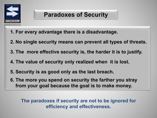 1. For every advantage there is a disadvantage.
2. No single security means can prevent all types of threats.
3. The more effective security is, the harder it is to justify.
4. The value of security only realized when it is lost.
5. Security is as good only as the last breach.
6. The more you spend on security the farther you stray
from your goal because the goal is to make money.
Paradoxes of Security
The paradoxes if security are not to be ignored for
efficiency and effectiveness.
 