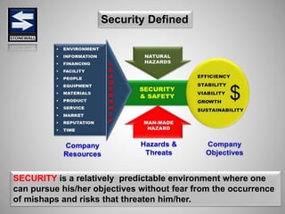 SECURITY is a relatively predictable environment where one
can pursue his/her objectives without fear from the occurrence
of mishaps and risks that threaten him/her.
Security Defined
 