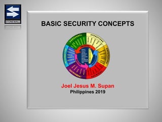 BASIC SECURITY CONCEPTS
Joel Jesus M. Supan
Philippines 2019
 