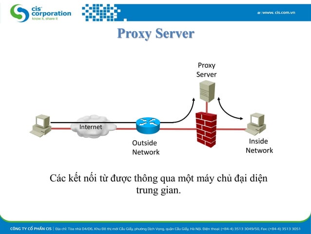 Basic Security Training day 2 | PPT