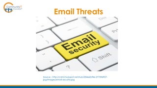 Email Threats
Source - http://cdn2.hubspot.net/hub/204663/file-277596927-
jpg/images/email-security.jpg
 