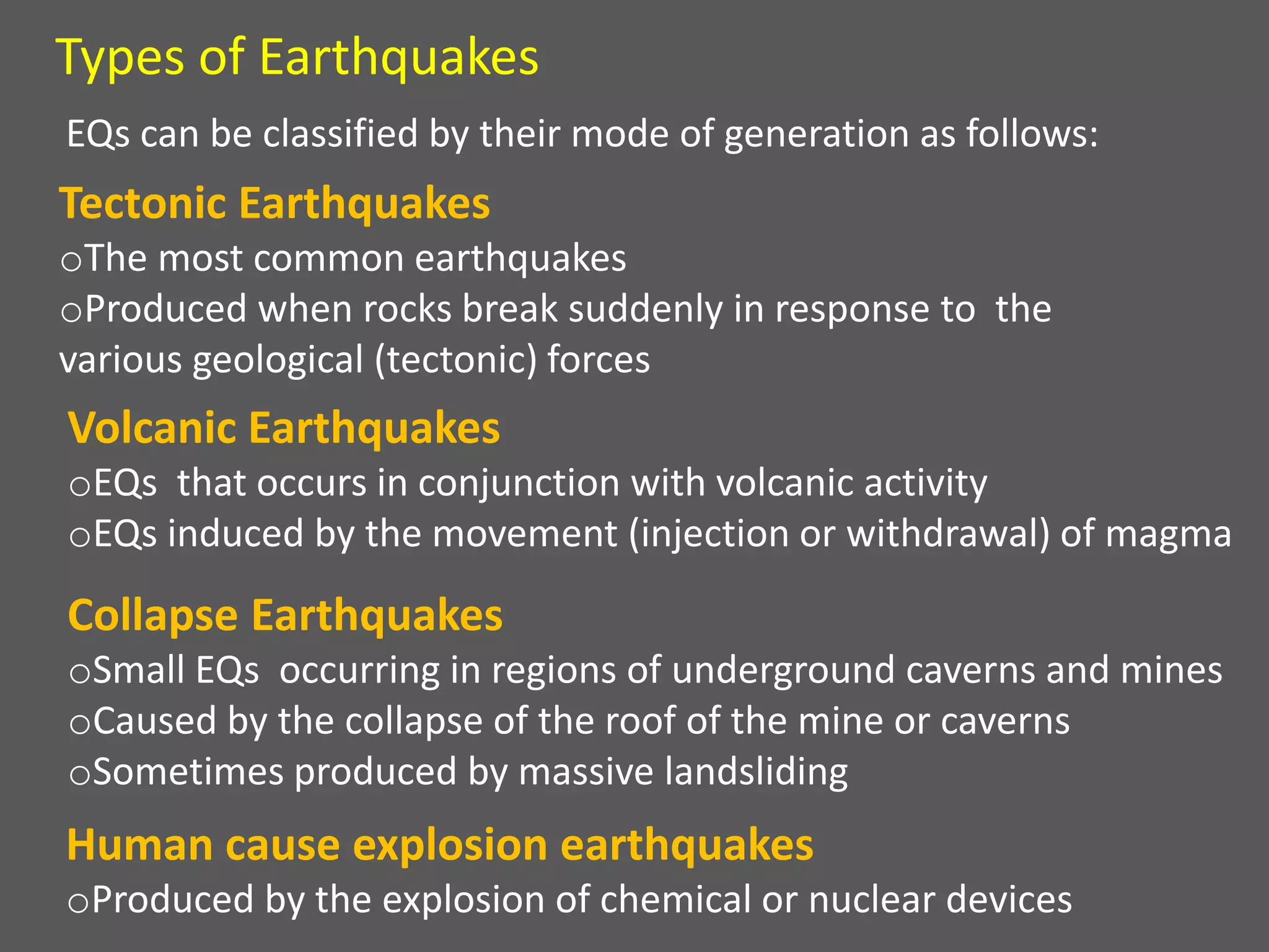 Types Of Earthquake With Pictures