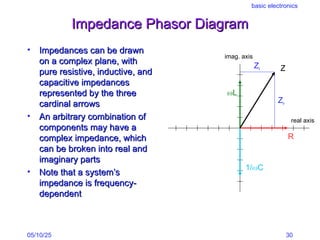 examples of fundamental importance (mostly resistive circuits) | PPT