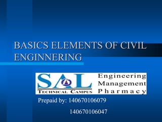 BASICS ELEMENTS OF CIVIL
ENGINNERING
Prepaid by: 140670106079
140670106047
 