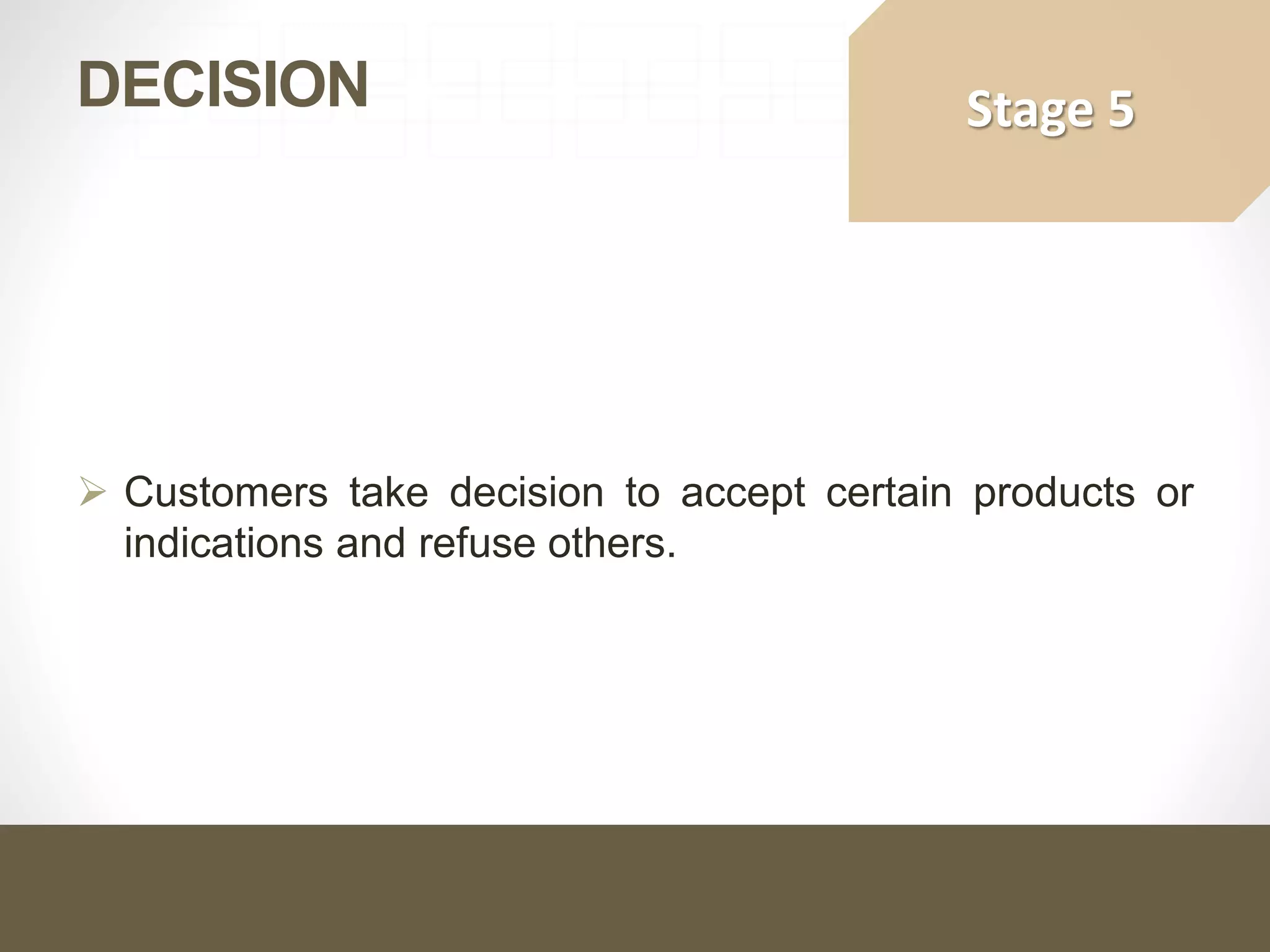  Customers take decision to accept certain products or
indications and refuse others.
Stage 5
DECISION
 