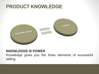 PRODUCT KNOWLEDGE
KNOWLEDGE IS POWER
Knowledge gives you the three elements of successful
selling.
 