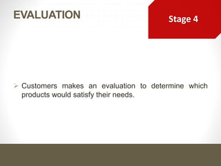  Customers makes an evaluation to determine which
products would satisfy their needs.
Stage 4
EVALUATION
 