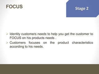 Stages of the Selling Process
2- Focus
 Identity customers needs to help you get the customer to
FOCUS on his products needs .
 Customers focuses on the product characteristics according to
his needs.
 