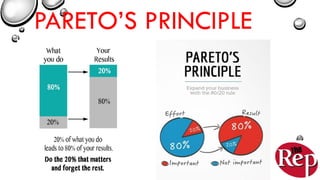 PARETO’S PRINCIPLE
 