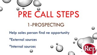 PRE CALL STEPS
1-PROSPECTING
Help sales person find ne opportunity
*External sources
*Internal sources
 