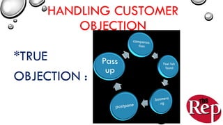HANDLING CUSTOMER
OBJECTION
*TRUE
OBJECTION :
 