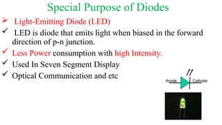 Basic Semiconductor Theory enjoy the slide | PPTX