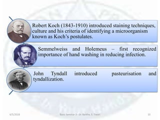 Robert Koch (1843-1910) introduced staining techniques,
culture and his criteria of identifying a microorganism
known as Koch’s postulates.
Semmelweiss and Holemeus – first recognized
importance of hand washing in reducing infection.
John Tyndall introduced pasteurisation and
tyndallization.
6/5/2018 Basic Seminar 3 - Dr. Barkha. S. Tiwari 10
 