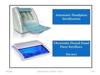 6/5/2018 Basic Seminar 3 - Dr. Barkha. S. Tiwari 179
 