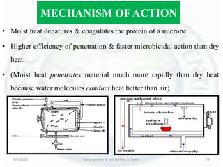 MECHANISM OF ACTION
• Moist heat denatures & coagulates the protein of a microbe.
• Higher efficiency of penetration & faster microbicidal action than dry
heat.
• (Moist heat penetrates material much more rapidly than dry heat
because water molecules conduct heat better than air).
6/5/2018 Basic Seminar 3 - Dr. Barkha. S. Tiwari 73
 