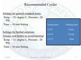 Recommended Cycles
Settings for general wrapped items:
Temp. - 121 degree C, Pressure - 20
PSI
Time -- 30 min Setting
Settings for bottled solutions:
Always vent bottles to avoid bursting!
Temp. - 121 degree C, Pressure - 20
PSI
Time -- 30 min Setting
6/5/2018 Basic Seminar 3 - Dr. Barkha. S. Tiwari 77
Temperature Holding time
1210C 15min
126 0C 10 min
134 0C 3min
 