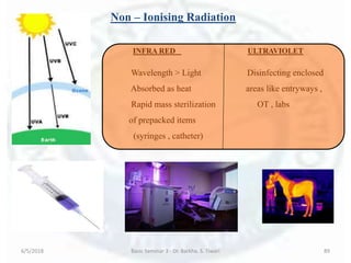 6/5/2018 Basic Seminar 3 - Dr. Barkha. S. Tiwari 89
Non – Ionising Radiation
INFRA RED ULTRAVIOLET
Wavelength > Light Disinfecting enclosed
Absorbed as heat areas like entryways ,
Rapid mass sterilization OT , labs
of prepacked items
(syringes , catheter)
89
 