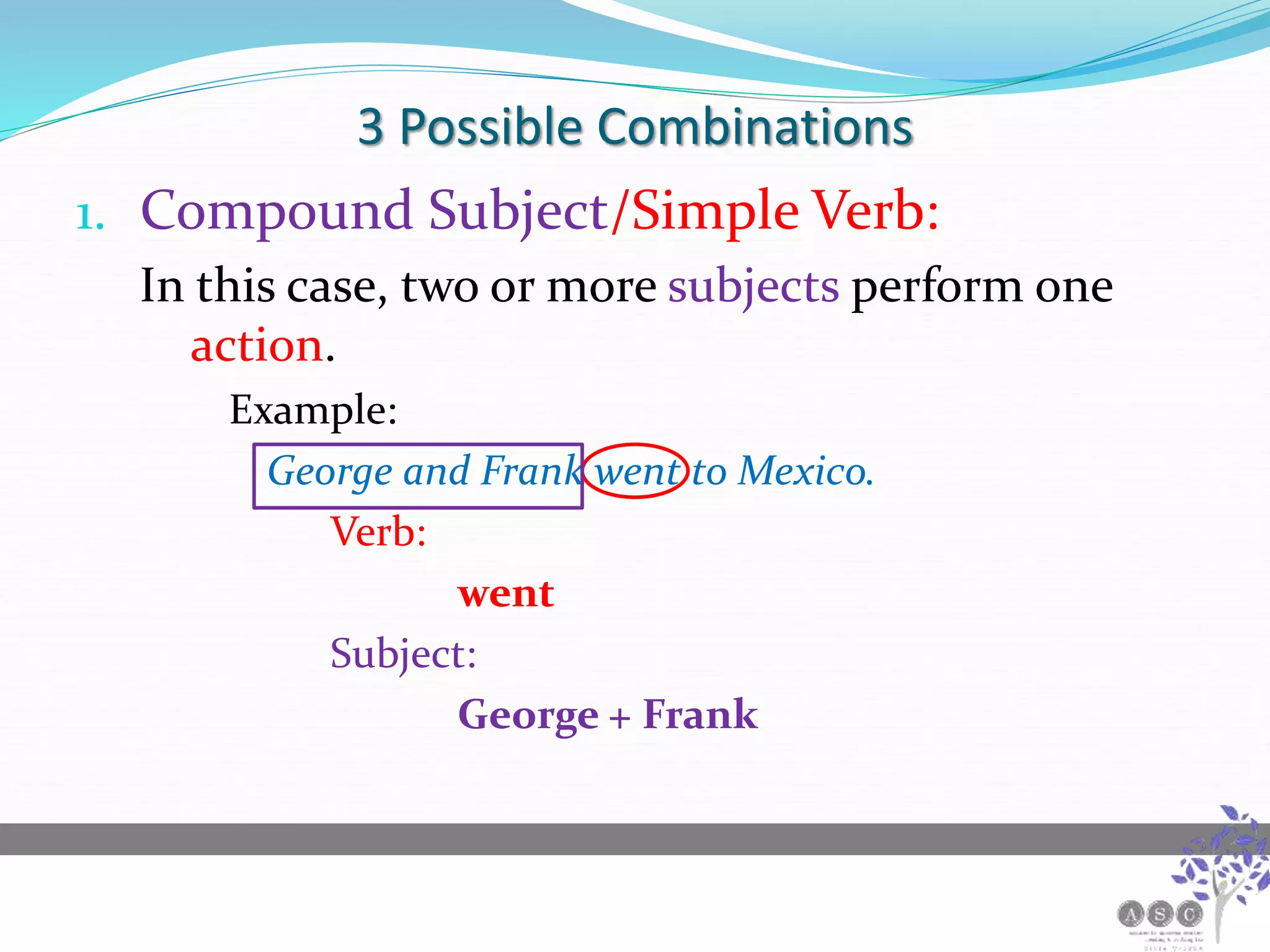 3 Possible Combinations
1. Compound Subject/Simple Verb:
In this case, two or more subjects perform one
action.
Example:
George and Frank went to Mexico.
Verb:
went
Subject:
George + Frank
 