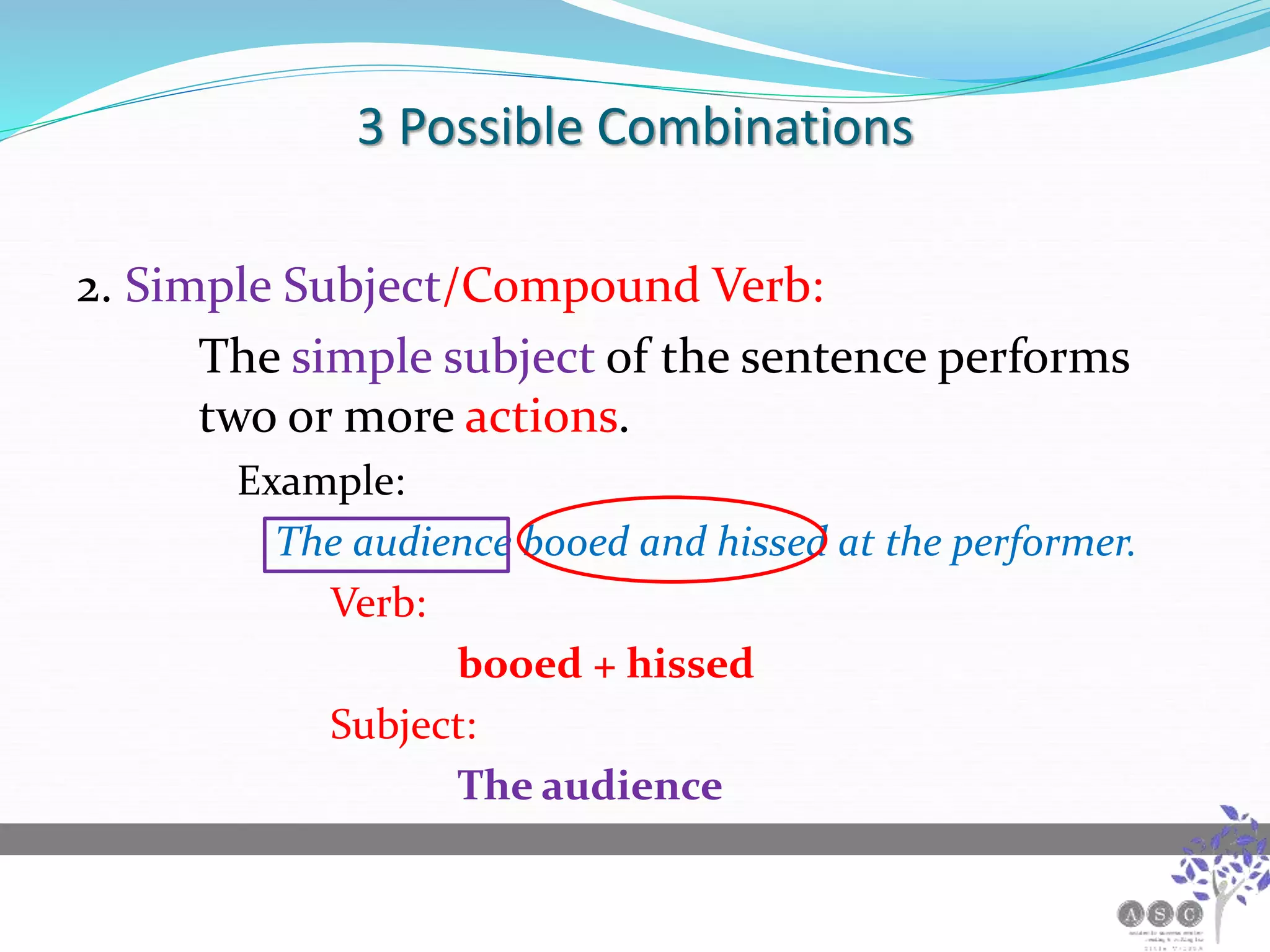 3 Possible Combinations
2. Simple Subject/Compound Verb:
The simple subject of the sentence performs
two or more actions.
Example:
The audience booed and hissed at the performer.
Verb:
booed + hissed
Subject:
The audience
 