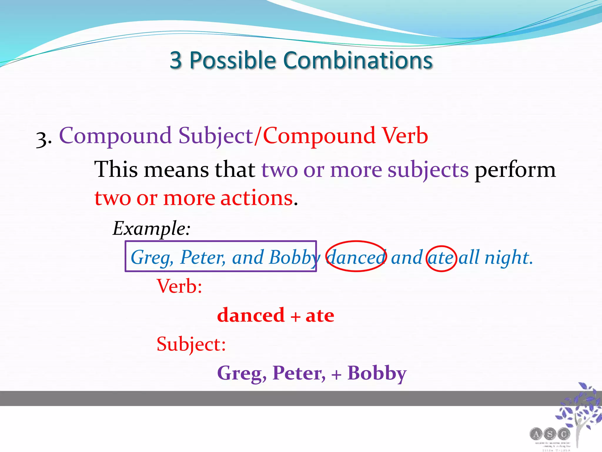 3 Possible Combinations
3. Compound Subject/Compound Verb
This means that two or more subjects perform
two or more actions.
Example:
Greg, Peter, and Bobby danced and ate all night.
Verb:
danced + ate
Subject:
Greg, Peter, + Bobby
 