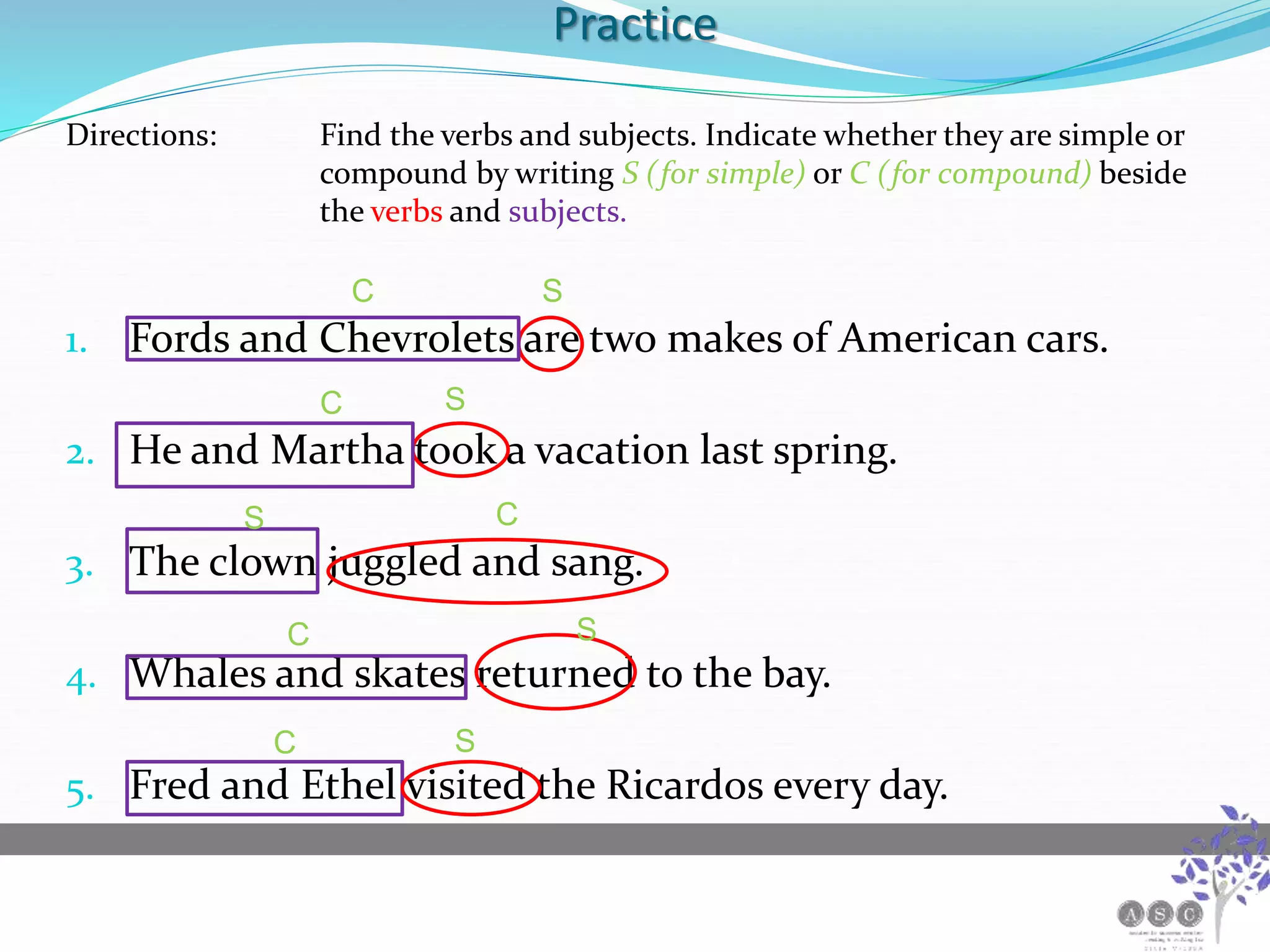 Practice
Directions: Find the verbs and subjects. Indicate whether they are simple or
compound by writing S (for simple) or C (for compound) beside
the verbs and subjects.
1. Fords and Chevrolets are two makes of American cars.
2. He and Martha took a vacation last spring.
3. The clown juggled and sang.
4. Whales and skates returned to the bay.
5. Fred and Ethel visited the Ricardos every day.
S
C
S
C
C
S
C S
S
C
 