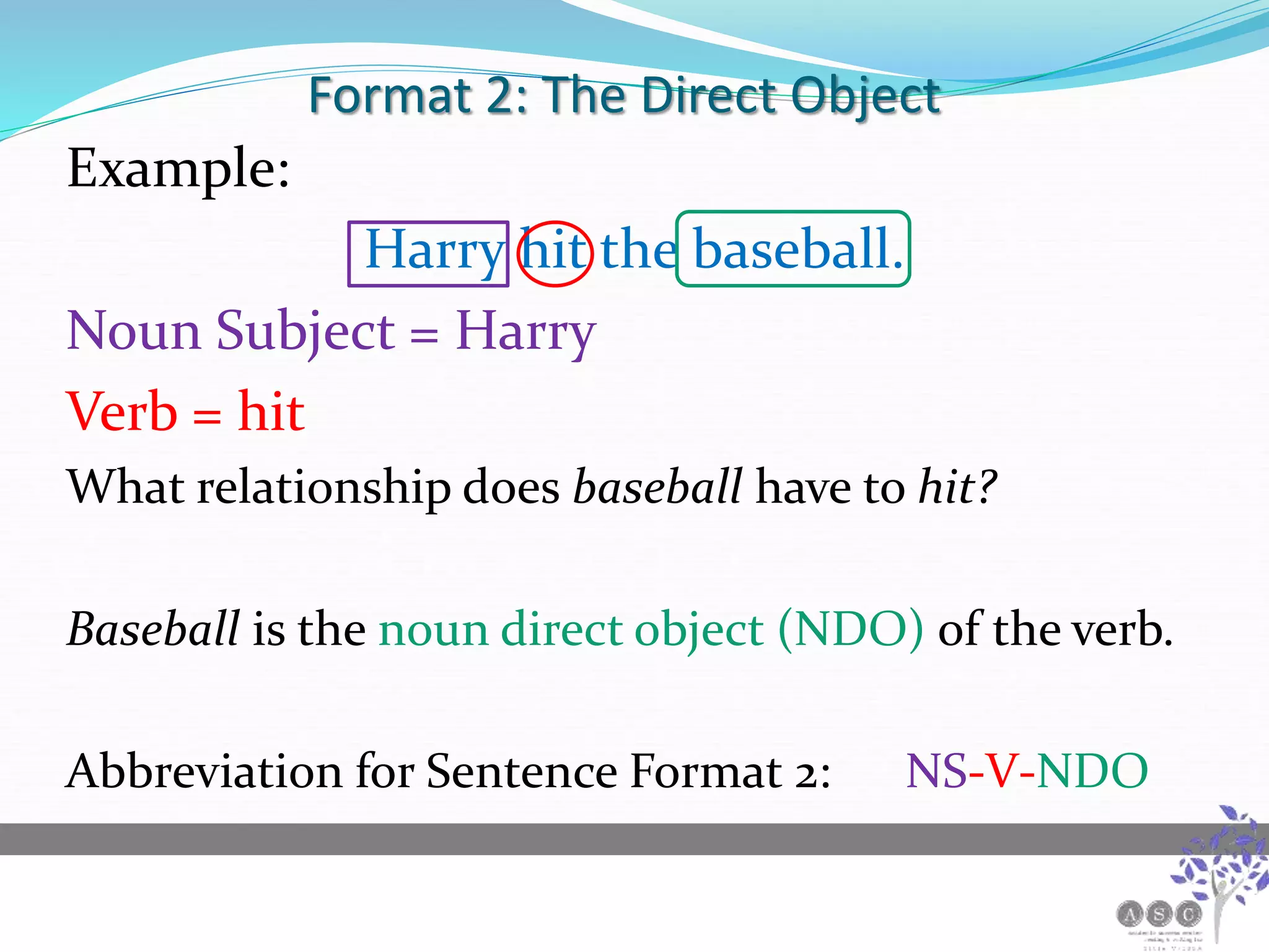 Format 2: The Direct Object
Example:
Harry hit the baseball.
Noun Subject = Harry
Verb = hit
What relationship does baseball have to hit?
Baseball is the noun direct object (NDO) of the verb.
Abbreviation for Sentence Format 2: NS-V-NDO
 