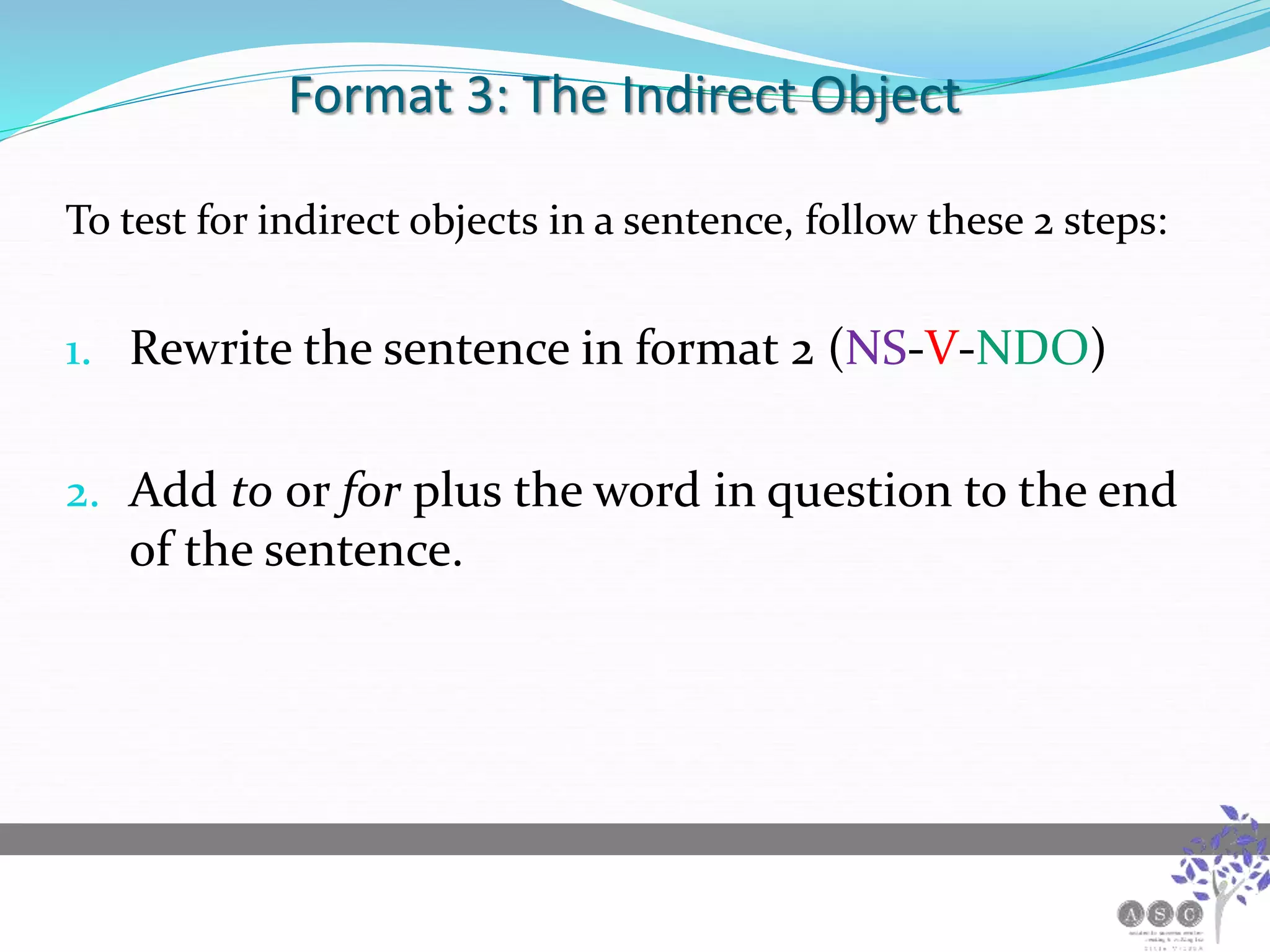 Format 3: The Indirect Object
To test for indirect objects in a sentence, follow these 2 steps:
1. Rewrite the sentence in format 2 (NS-V-NDO)
2. Add to or for plus the word in question to the end
of the sentence.
 