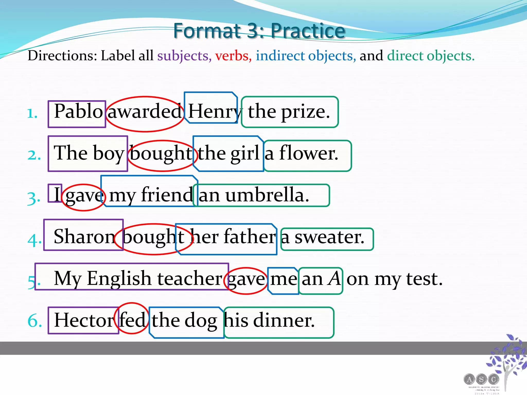 Format 3: Practice
Directions: Label all subjects, verbs, indirect objects, and direct objects.
1. Pablo awarded Henry the prize.
2. The boy bought the girl a flower.
3. I gave my friend an umbrella.
4. Sharon bought her father a sweater.
5. My English teacher gave me an A on my test.
6. Hector fed the dog his dinner.
 