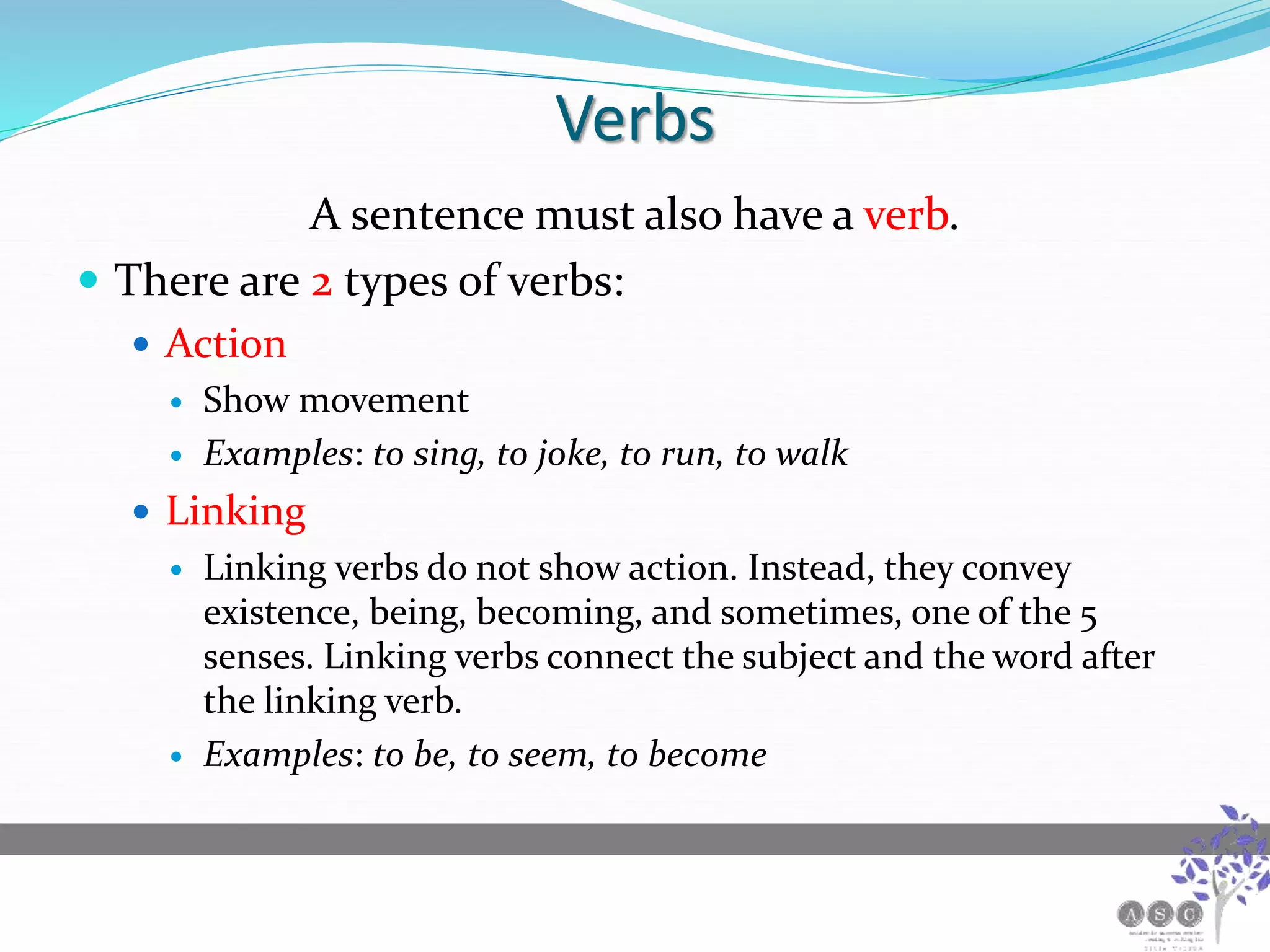 Verbs
A sentence must also have a verb.
 There are 2 types of verbs:
 Action
 Show movement
 Examples: to sing, to joke, to run, to walk
 Linking
 Linking verbs do not show action. Instead, they convey
existence, being, becoming, and sometimes, one of the 5
senses. Linking verbs connect the subject and the word after
the linking verb.
 Examples: to be, to seem, to become
 