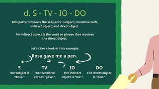 Basic Sentence Pattern Quarter 2 English 8 | PPT