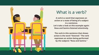 Basic Sentence Pattern Quarter 2 English 8 | PPTX