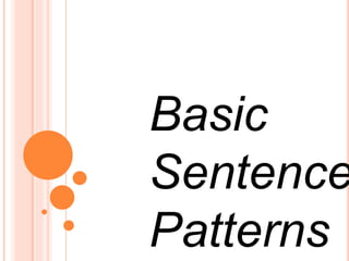 Basic
Sentence
Patterns
 